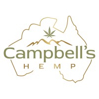 Full Spectrum Hemp Oil in MCT Coconut Oil
